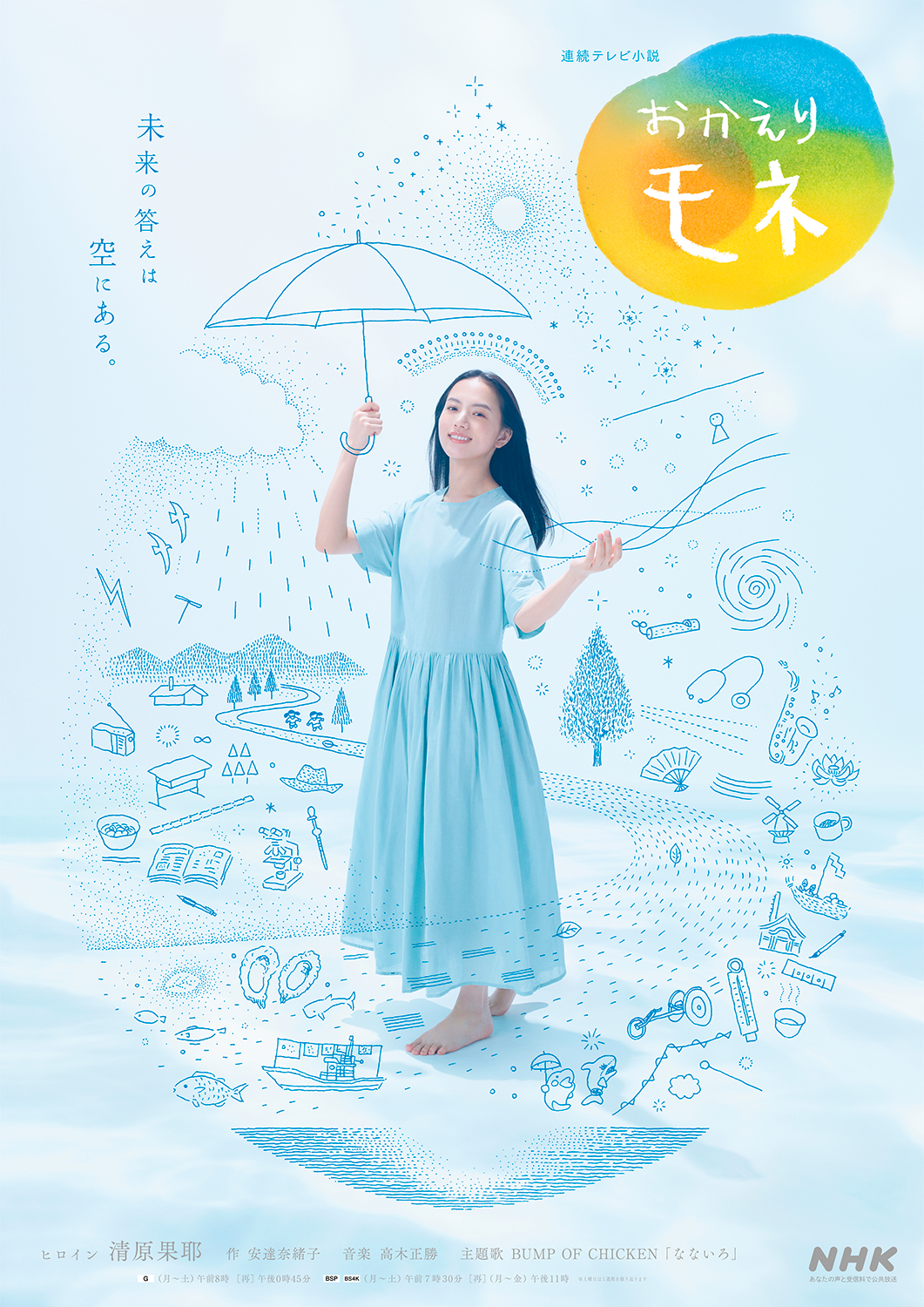 NHK連続テレビ小説  「おかえりモネ」